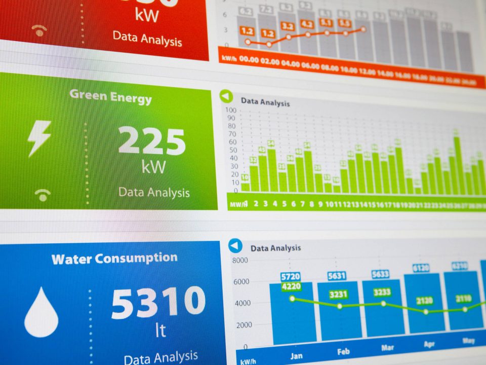 Utility data sheet on energy and water consumption