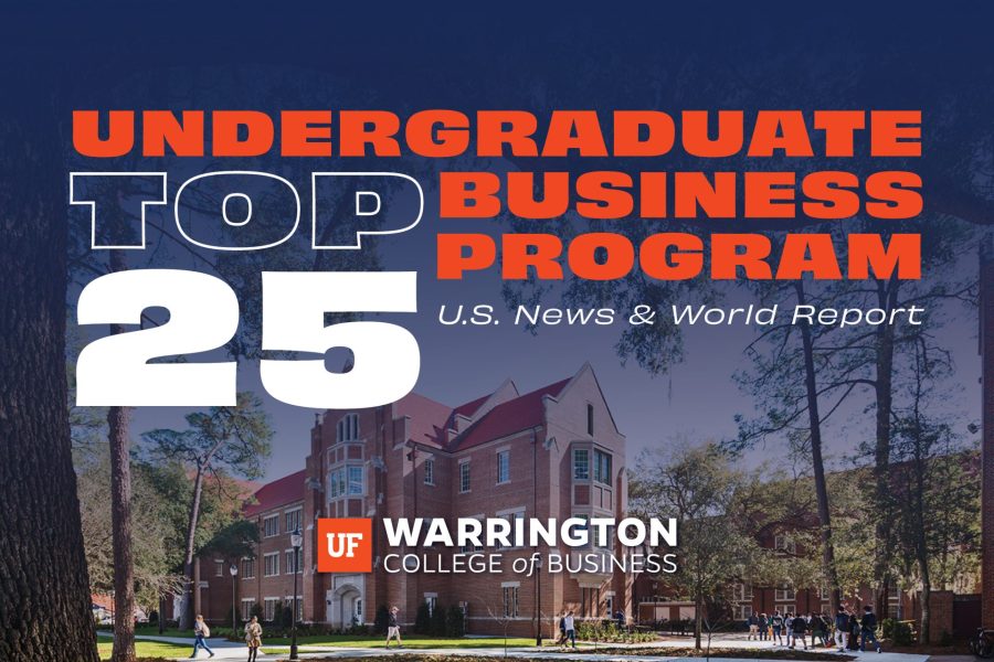 Best Accounting Colleges in Florida: Top-Ranked Schools for Success